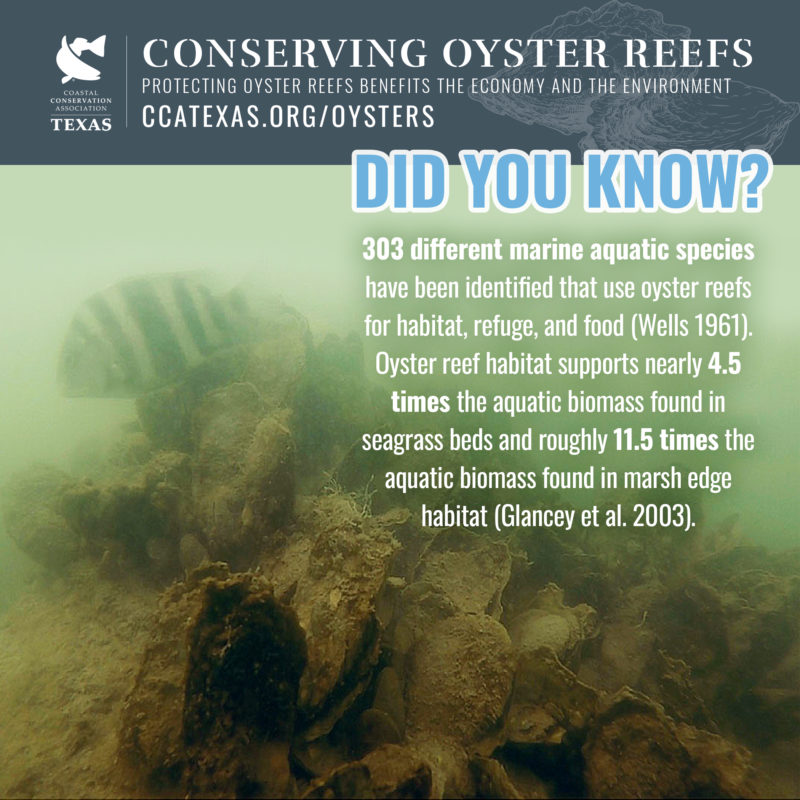 RESOURCE PAGE Our Texas Oyster Fishery